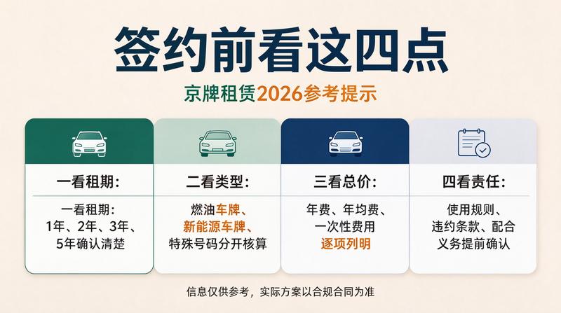 京牌交易注意事项